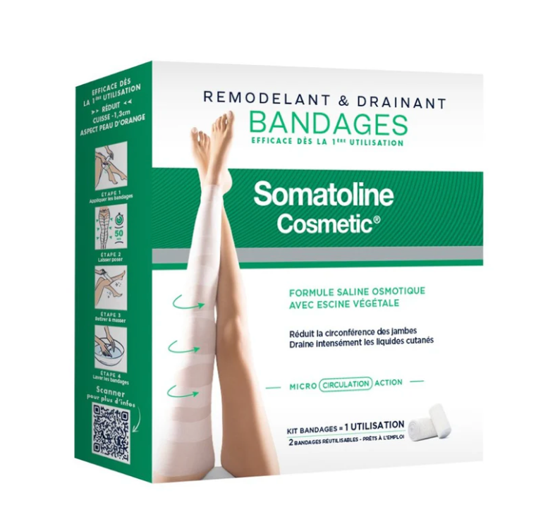Power Legs Detox Wraps – Slim & Drain by Somatoline